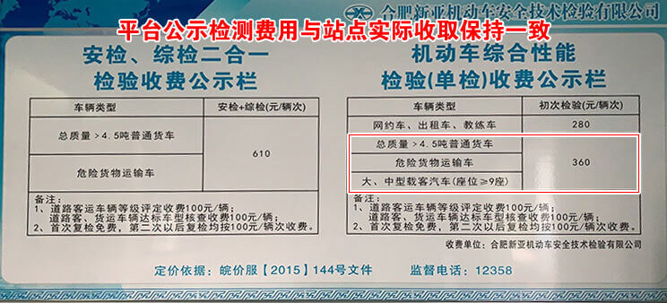 价格公示牌